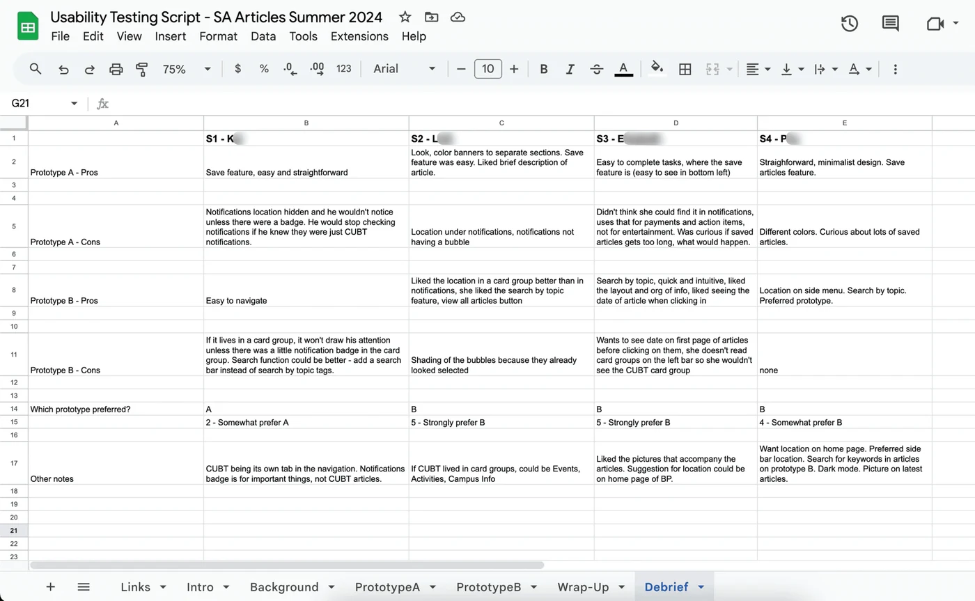 Spreadsheet holding the usability testing script and every participant response.