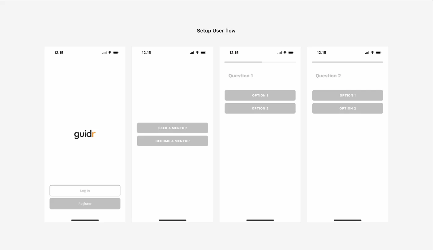 Wireframes for the onboarding sequence.